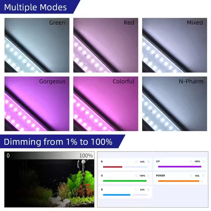 WEEK AQUA S Series RGB+UV Full - Live Plant Aquarium recension och pris
