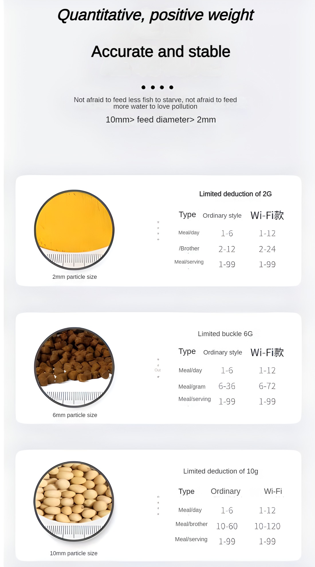 EVNICE Solar Automatic Fish Fe - Aquarium Fertilizer recension och pris