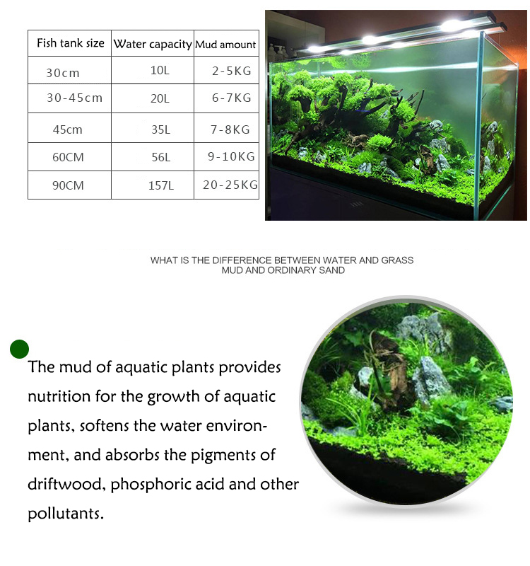 Aquarium Plant Seeds Soil Fish - Aquarium Plant Substrate recension och pris