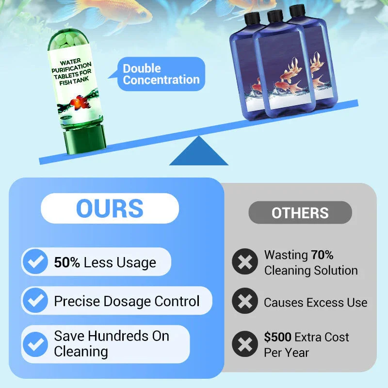 Eco-Friendly Aquarium Water Pu - Aquarium Liquid Carbon recension och pris