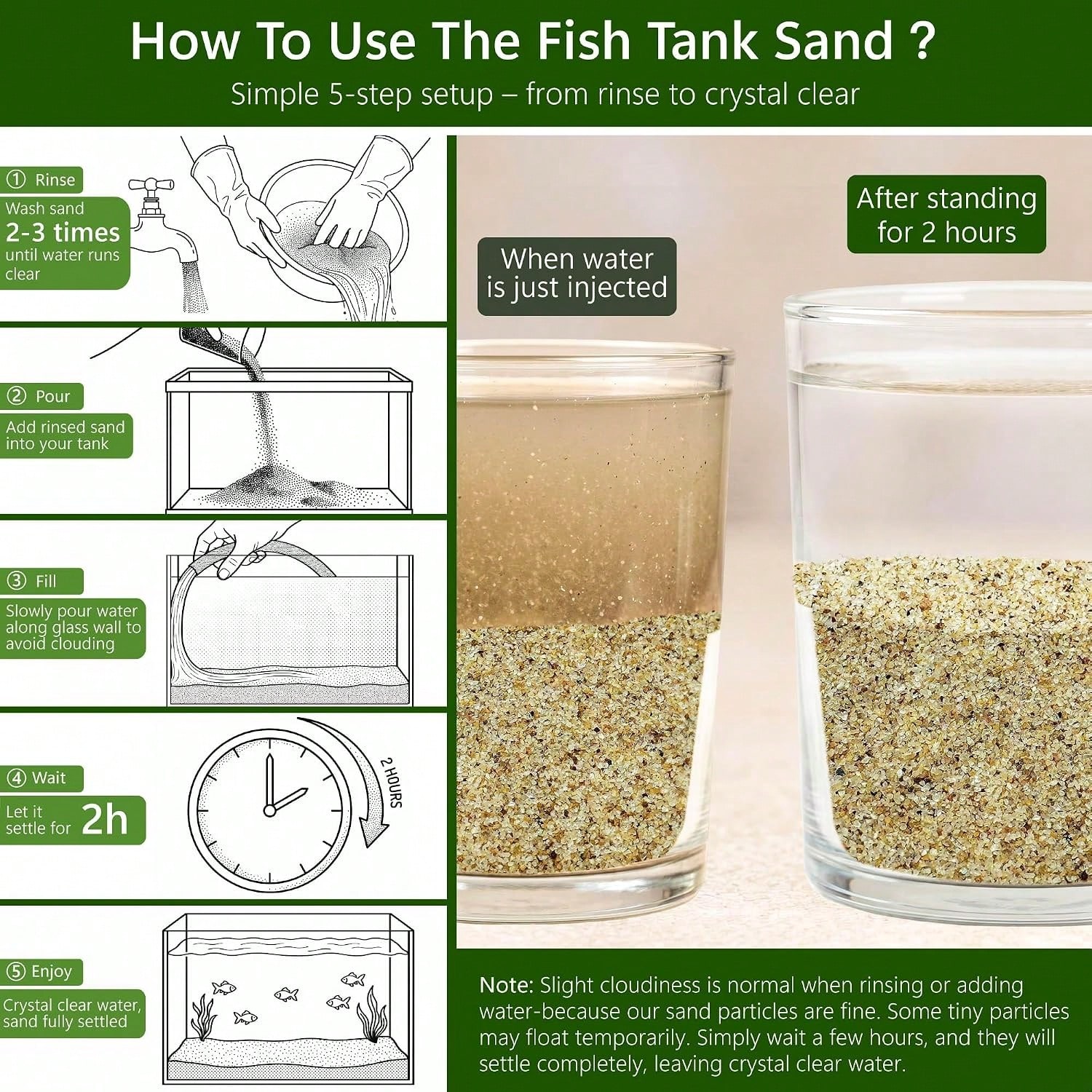 0.4-0.8mm White Aquarium Sand, - Aquarium Plant Substrate recension och pris